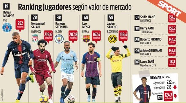 周云杰：魏祥鑫在试训中获得了技术团队的肯定，希望他从青年队起步