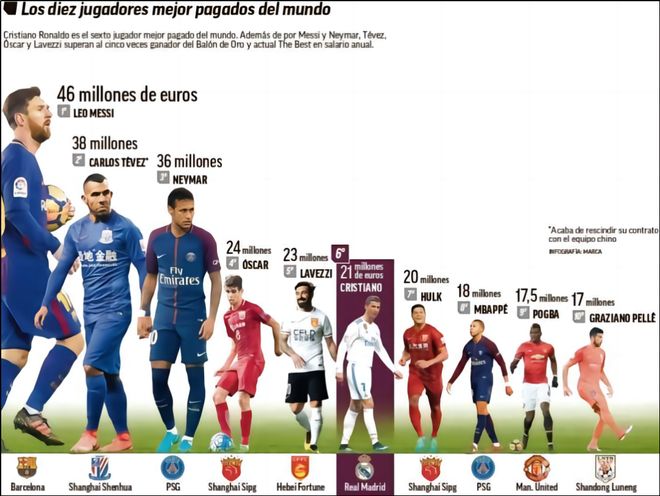 姆贝莫、阿马德和马兹拉维打完对伯恩茅斯之战就要离队。
